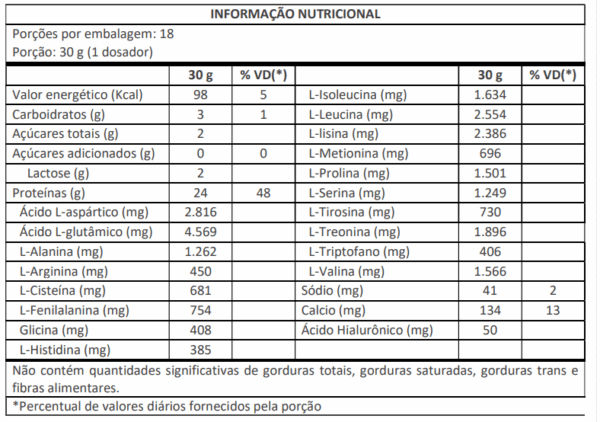 WHEY PROTEIN ISOLADO - MILK SHAKE DE MORANGO - 540g - Imagem 2